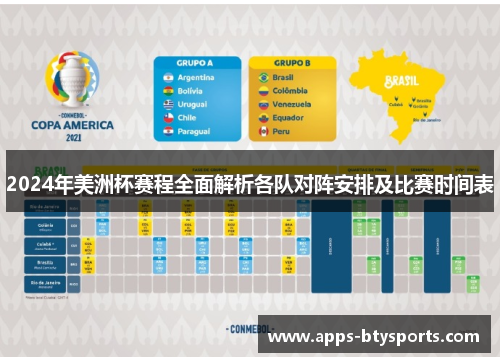 2024年美洲杯赛程全面解析各队对阵安排及比赛时间表