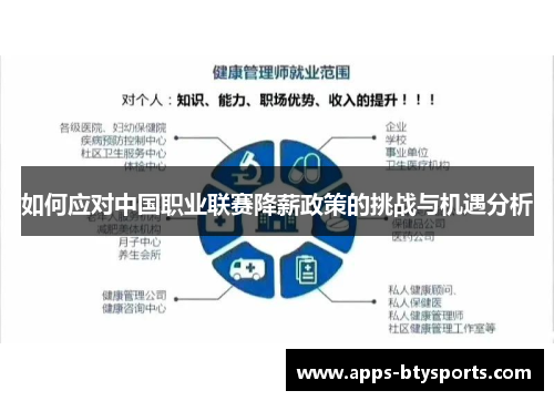 如何应对中国职业联赛降薪政策的挑战与机遇分析