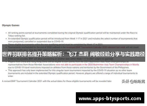 世界羽联排名提升策略解析：飞汀 杰蔚 阀敏经验分享与实践路径