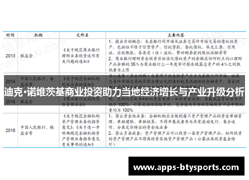 迪克·诺维茨基商业投资助力当地经济增长与产业升级分析